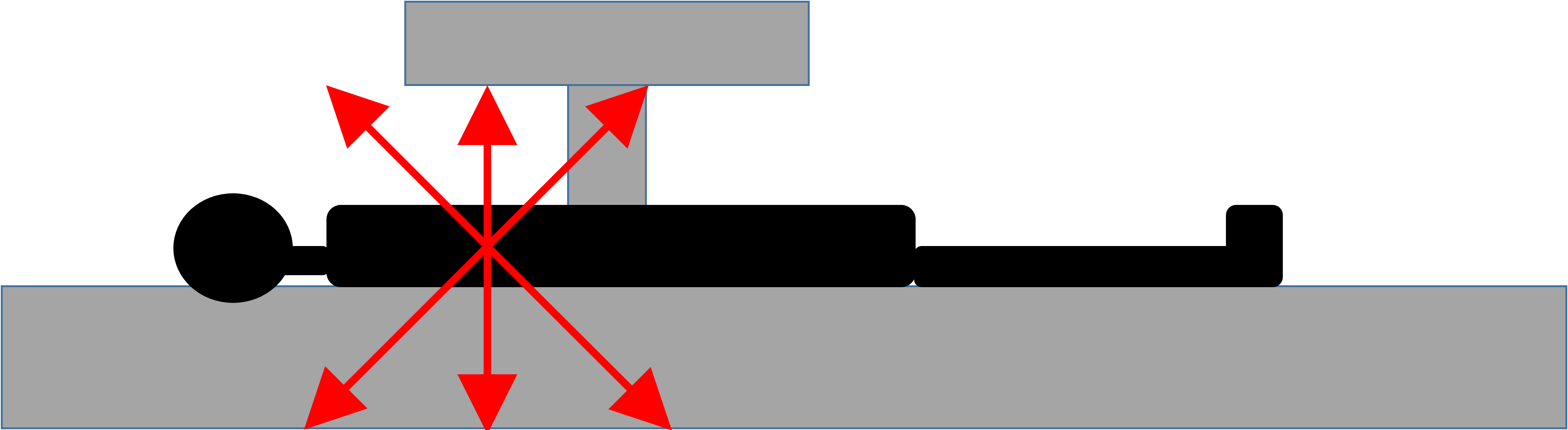 Diagram nuclear medicine